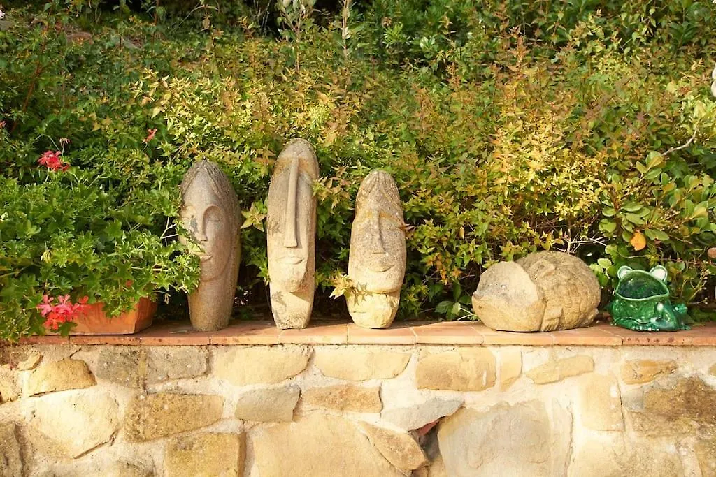 Villa Vestra In Vinci Holiday Home