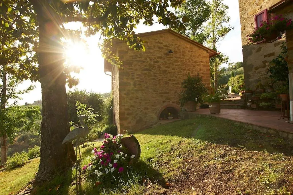 Villa Vestra In Vinci Holiday Home Italien