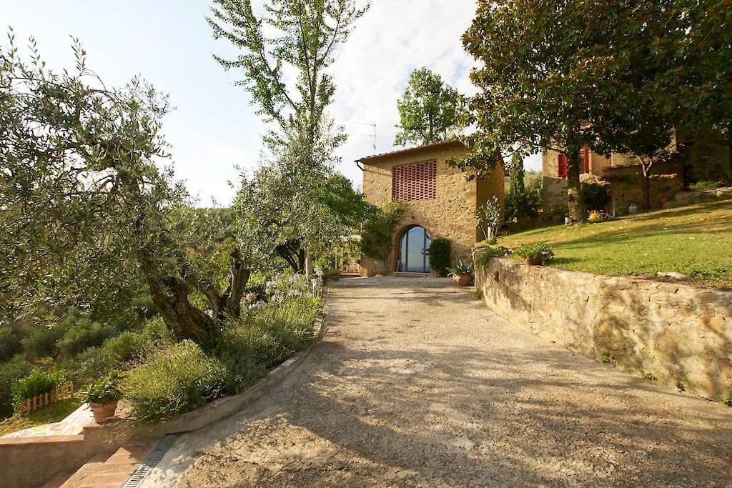 Villa Vestra In Vinci Holiday Home